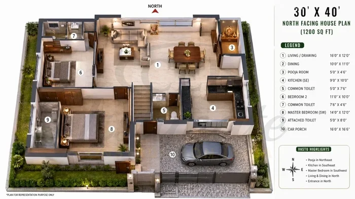 30 40 House Plans with Car Parking Layout Ideas for You
