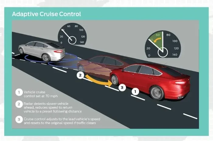 How Do I Turn Off Traffic Aware Cruise Control on My Car