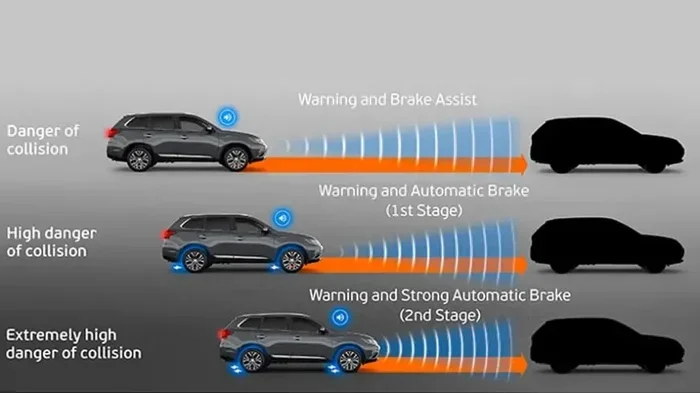The Disadvantages of Automatic Emergency Braking Systems