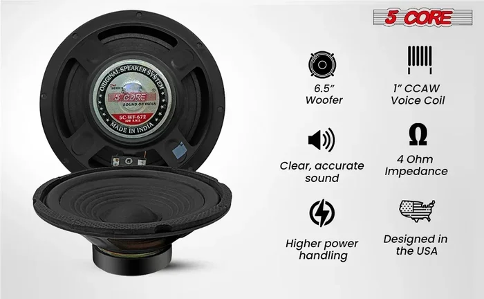 Best 6 Inch Car Woofer for Deep Rich Bass Performance
