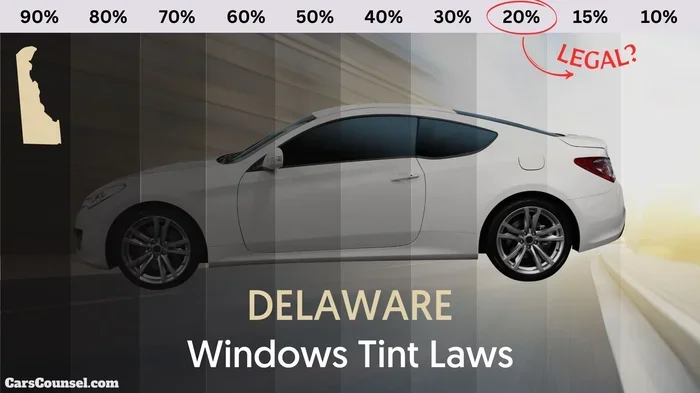 Delaware Window Tint Law Guide Everything You Need to Know