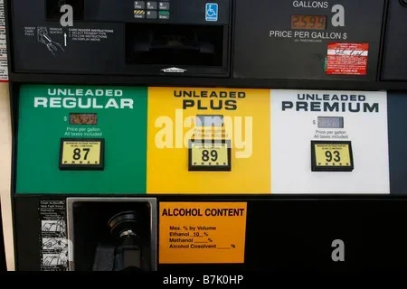 Can I Put 88 Gas in My Car Everything You Need to Know