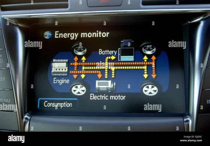 How Do You Turn On a Hybrid Vehicle Step by Step Guide