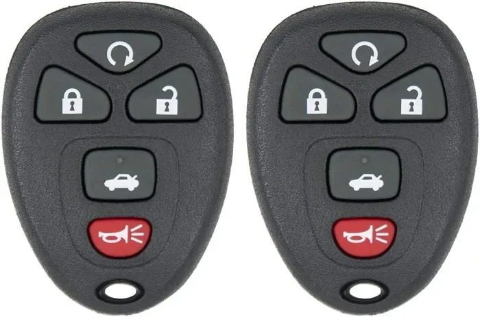 Do All Key Fobs Have Remote Start Everything You Should Know
