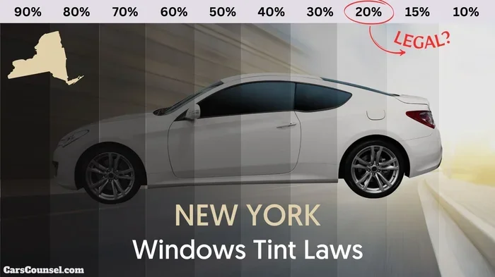 New York Window Tint Law Everything You Need To Know