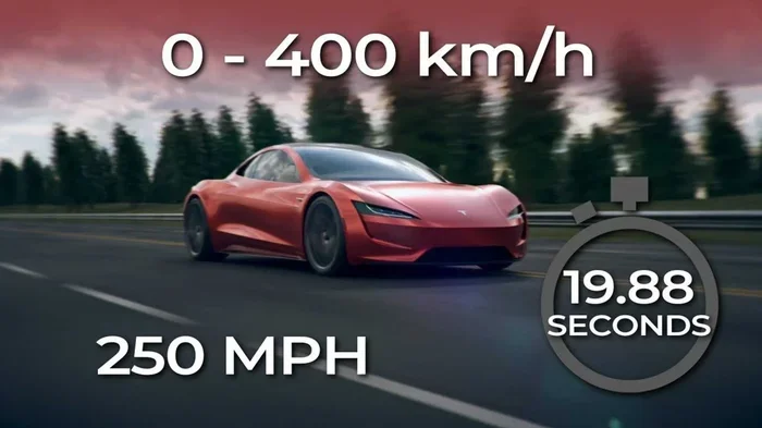 How Fast Is a Tesla And Why Its Speed Is So Impressive
