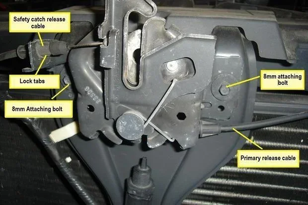 How Does a Truck Hood Latch Work and Why It Matters
